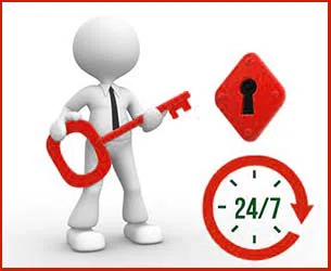 Winnetka Heights TX Locksmith Store Winnetka Heights, TX 214-377-6035